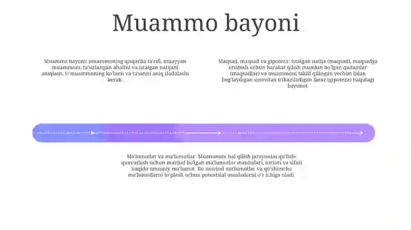 GʻOya Muammo Yechim Hulosa Va MaʼLumotlar ToʻGʻRisida MaʼLumot 3