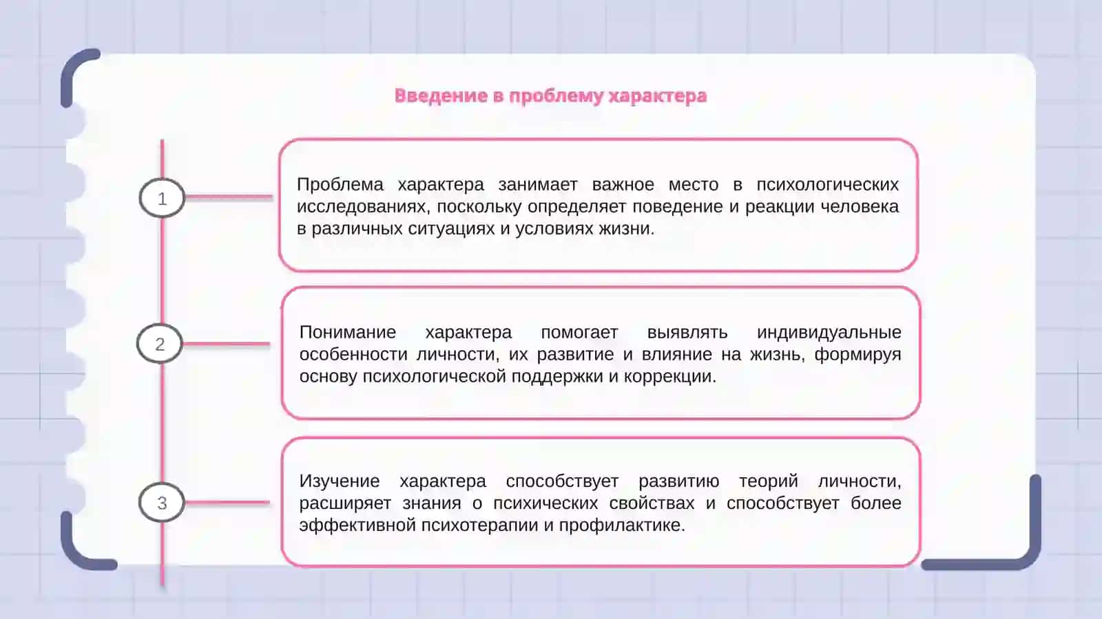 ПРОБЛЕМА ХАРАКТЕРА В ПСИХОЛОГИИ 3