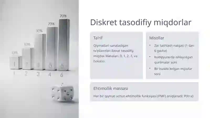 Diskret turdagi ikki o'zgaruvchili tasodifiy miqdorning taqsimot qonuni 3