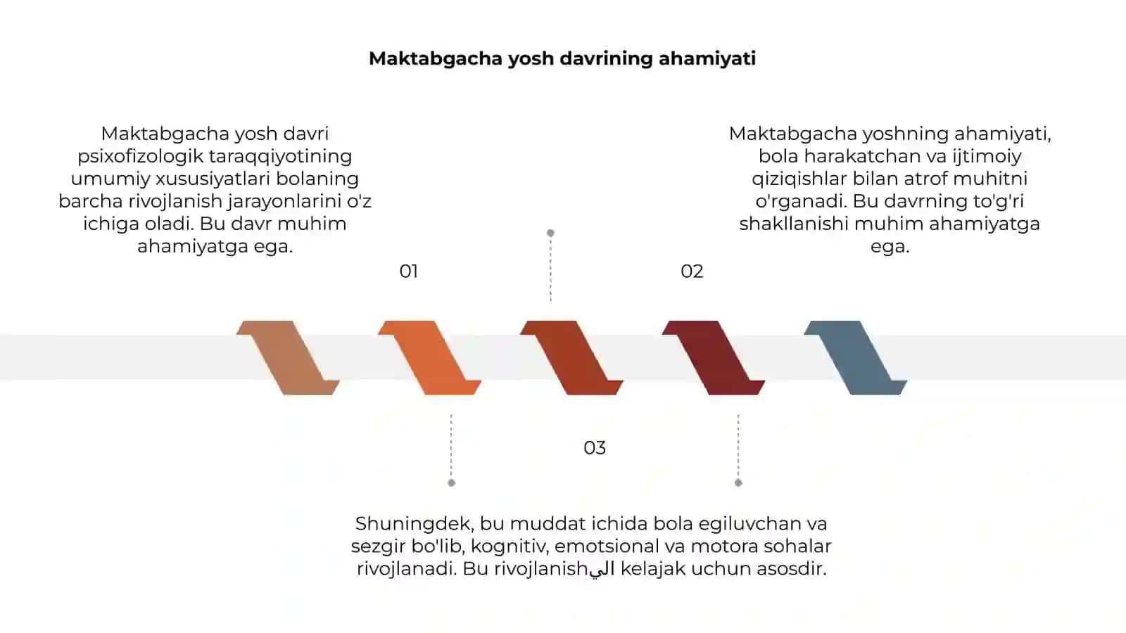 Maktabgacha yosh davrida psixofizologik taraqqiyotning umumiy tavsifi 3