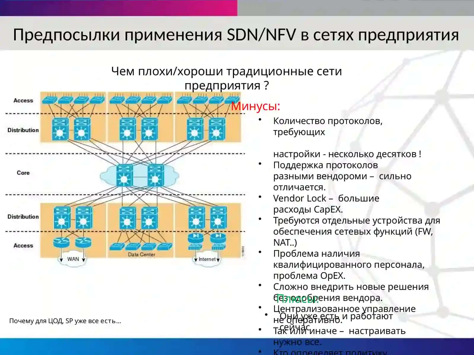SDN и NFV в современных сетях связи 3