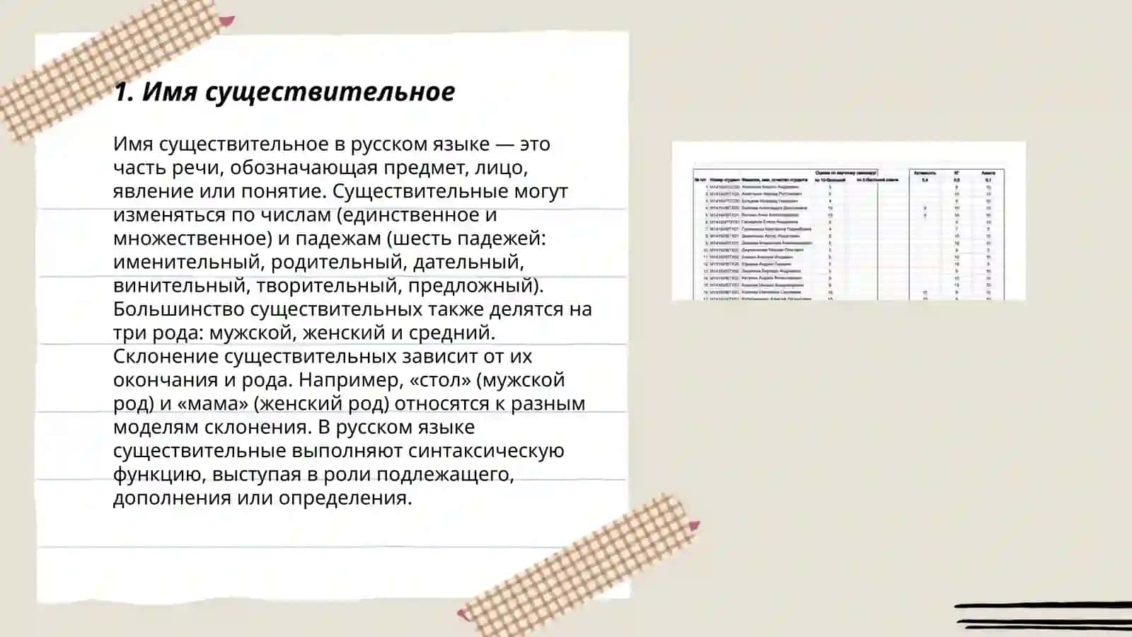 Части речи 3