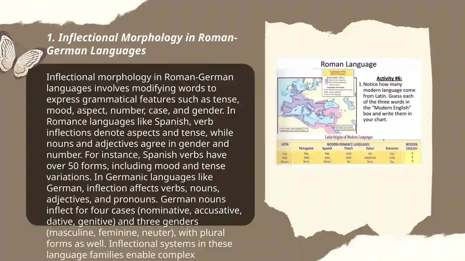 Morphology of Roman-German language 3