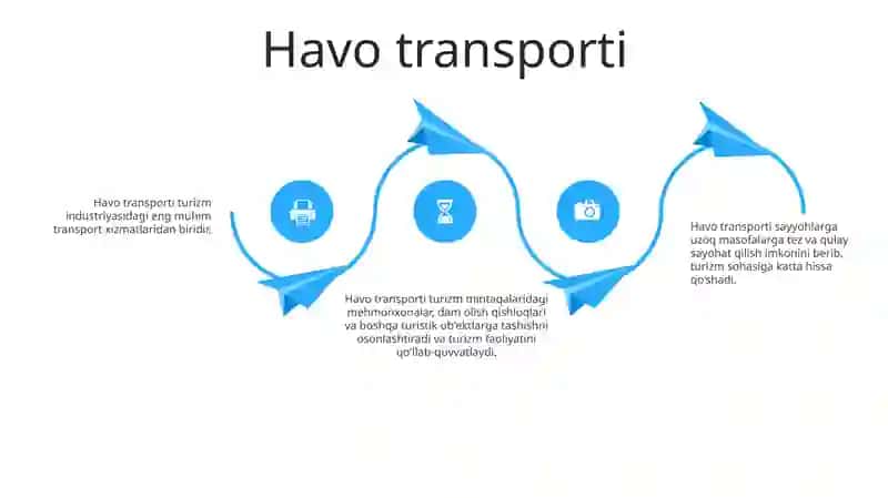 Turizm Sohasida Transport Xizmatlari 3
