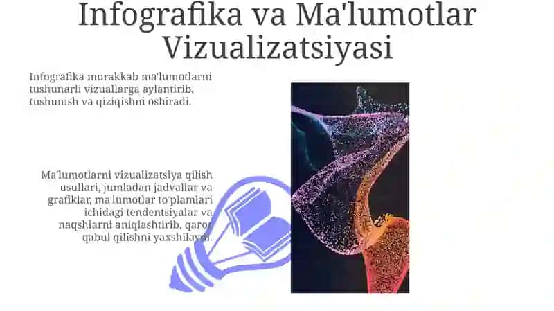 Infografika va Ma'lumotlar Vizualizatsiyasi 3