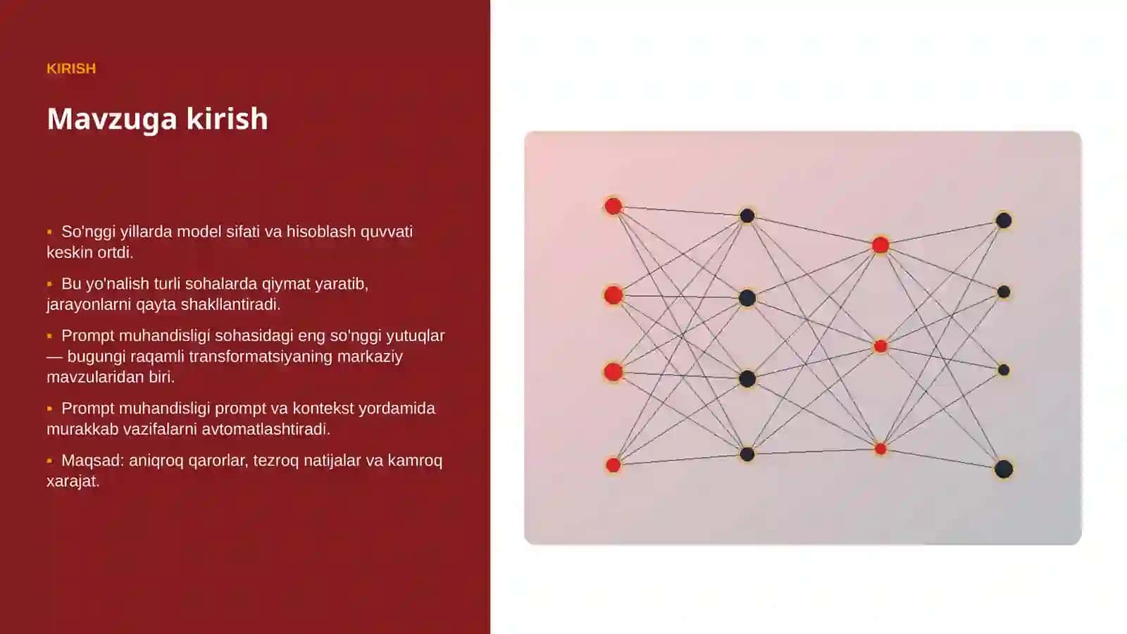 AI INSIGHTS • PREMIUM TAQDIMOT 3