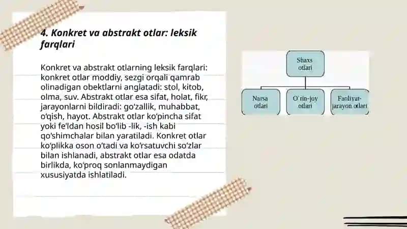 Otlarning aloqa munosabat shakllari yasalishi va tuzilishi jihatan turlari 3