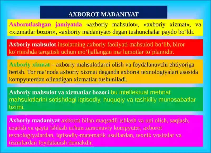 Axborotlashgan Jamiyat 3