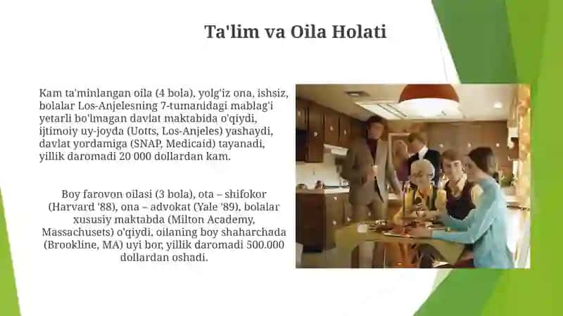 Oilaning ijtimoiy maqomi 3