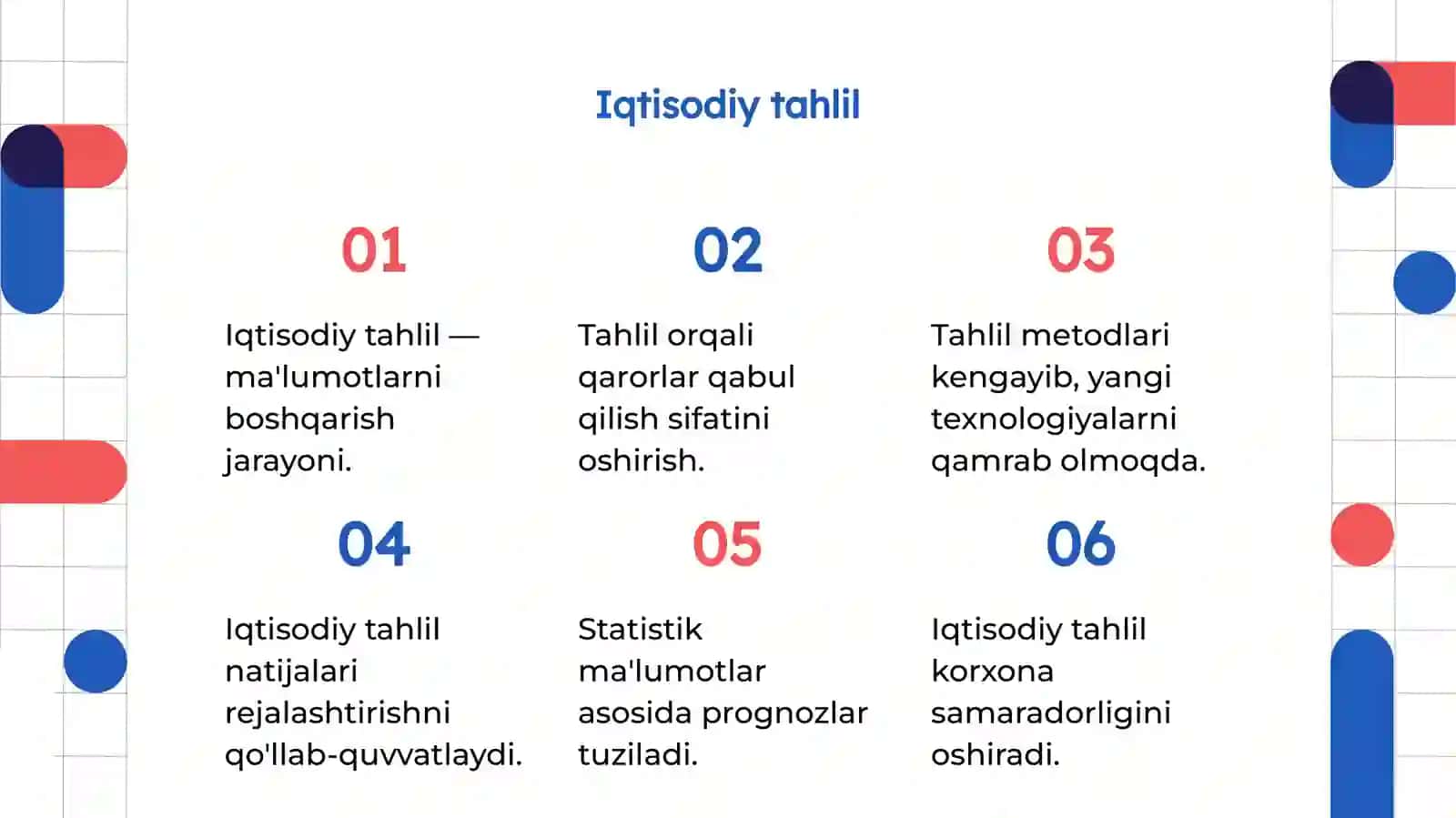 IQTISODIY TAHLILNING ZAMONAVIY BOSHQARUVDAGI ROLI, O'RNI VA 3