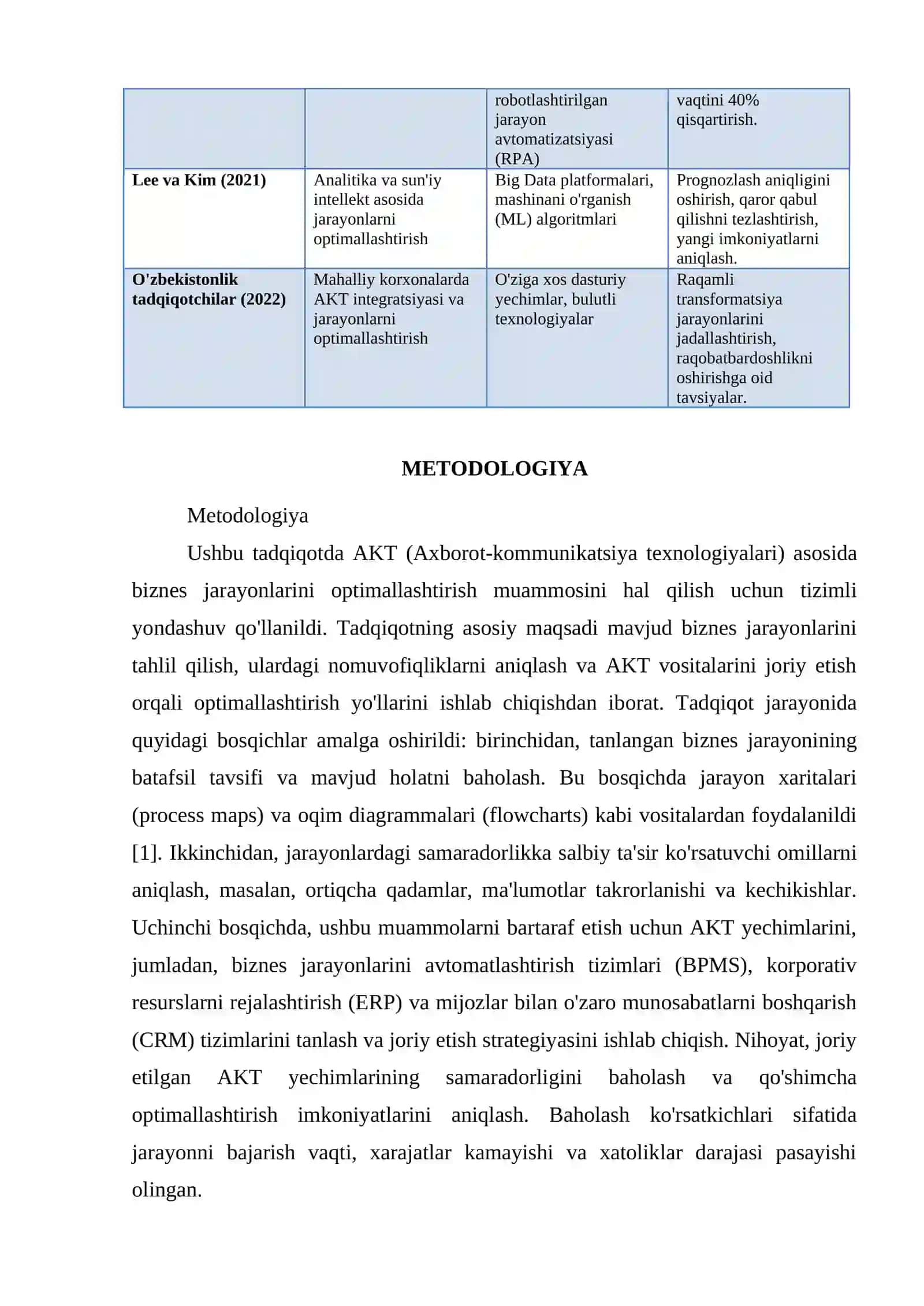 AKT ASOSIDA BIZNES JARAYONLARNI OPTIMALLASHTIRISH 3