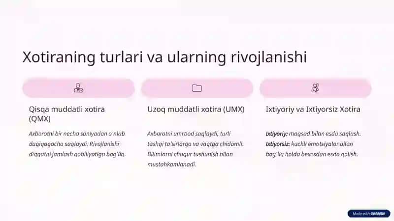 Xotira rivojining asosiy omillari va shart-sharoitlari 3