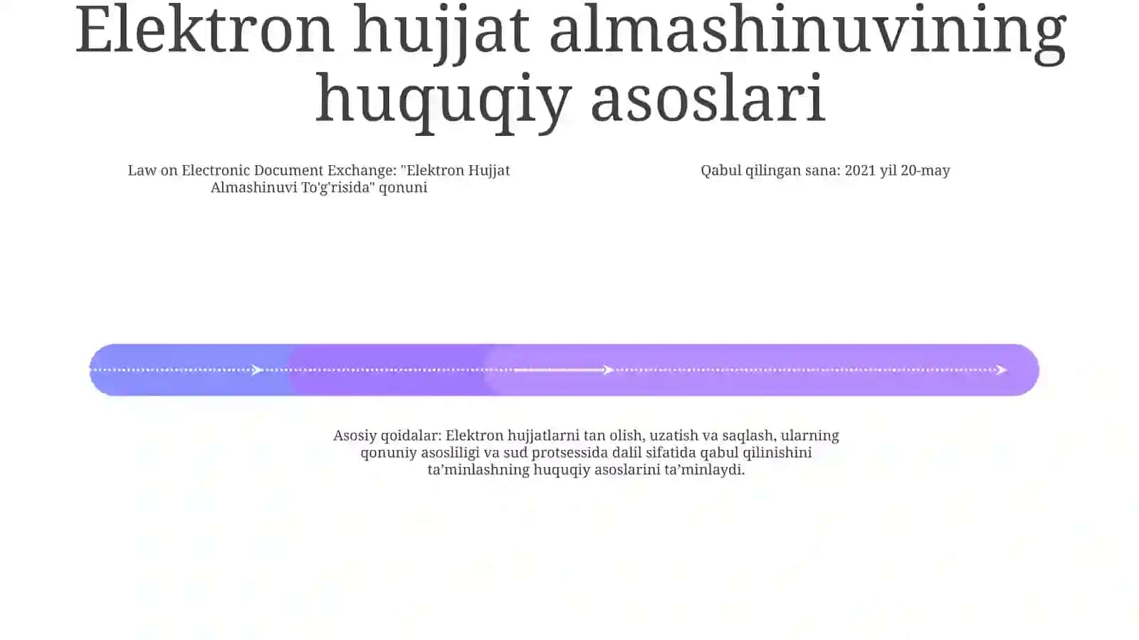 Elektron Hujjat Almashinuvidagi Qonun Qachon Tasdiqlangan 3