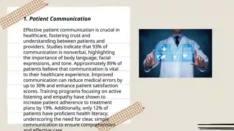 Patient Communication 3