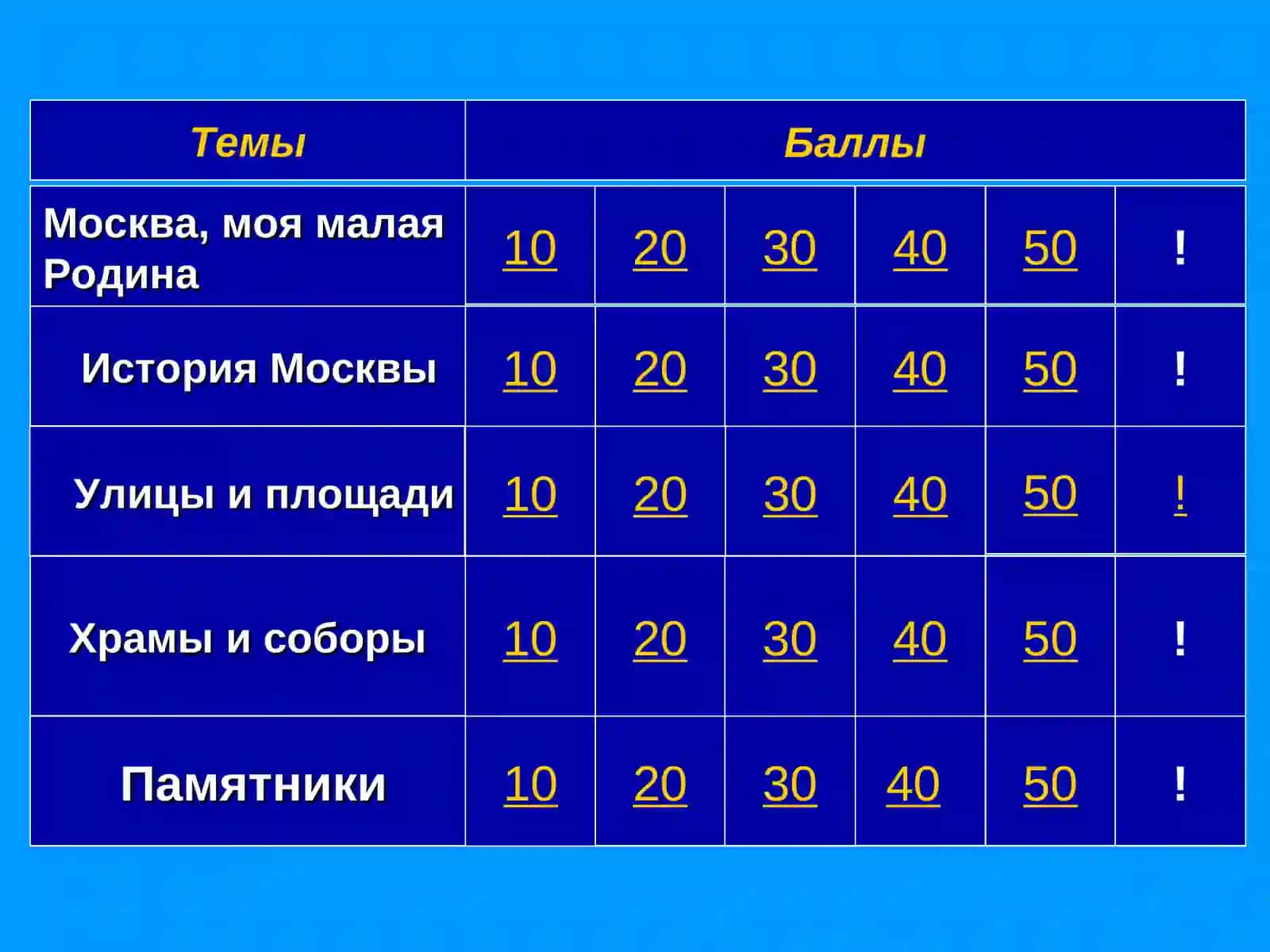 Москва, моя малая Родина 3
