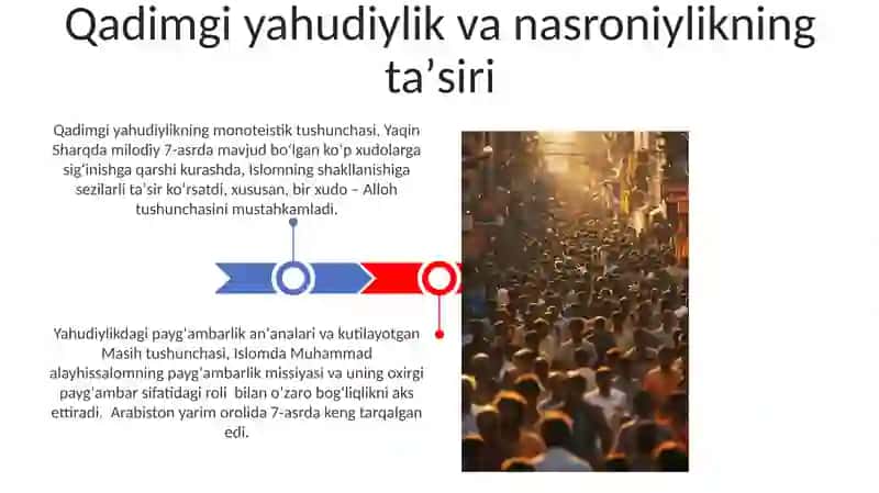 Islom dinining paydo bo‘lishidagi ijtimoiy-siyosiy va madaniy sharoitlar 3