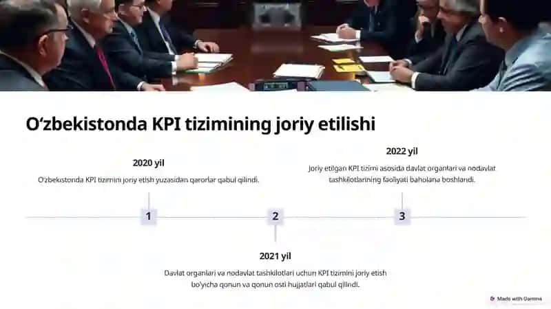 KPI tizimi 3