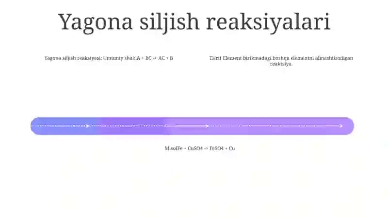 Kimyoviy Reaksya Turlari 3