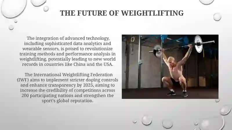 World Weightlifting 3