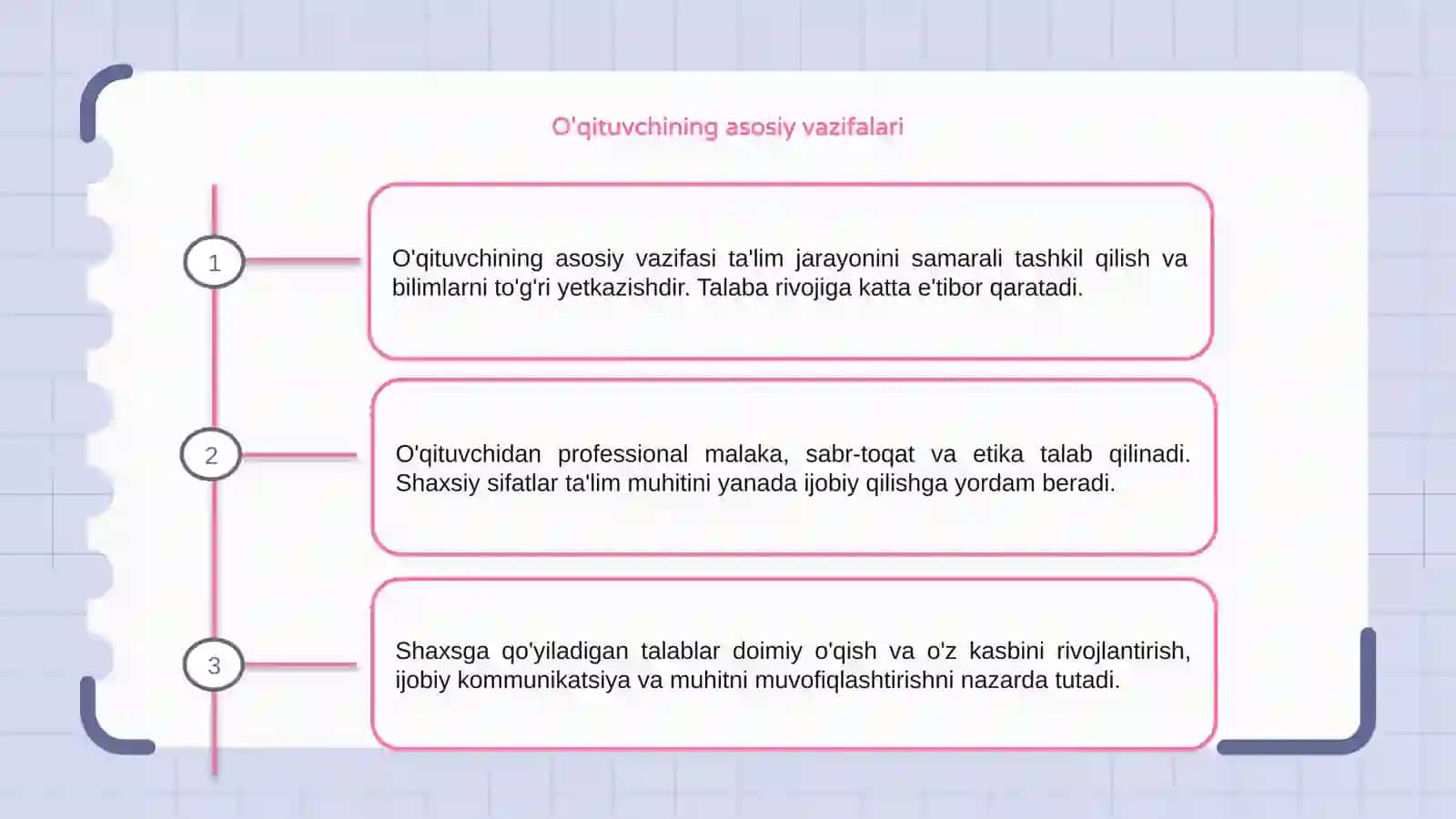O'qituvchining asosiy vazifalari va uning shaxsiga qo'yiladigan talablar 3