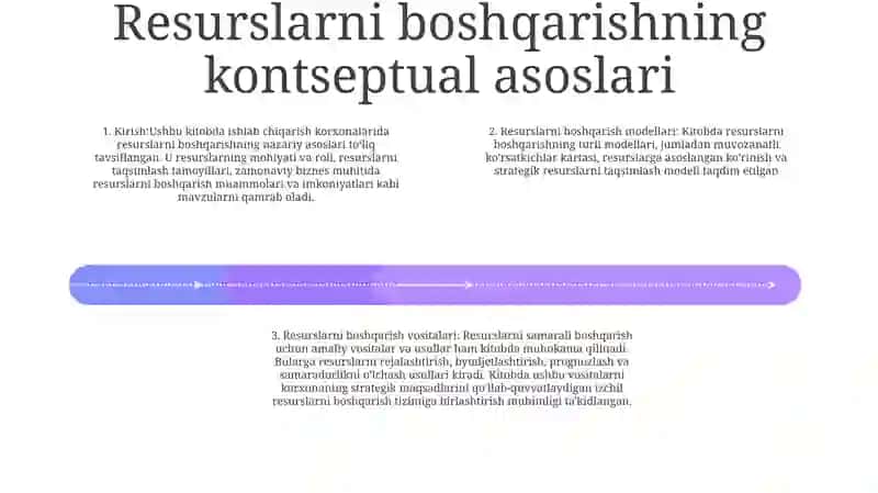 Ishlab Chiqarish Korxonalarida Resurslarni Boshqarish Nazâriy Asoslari 3