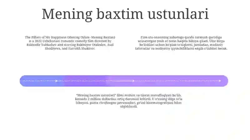 Davramizdagi sevgi, Mening oilam - Mening baxtim 3