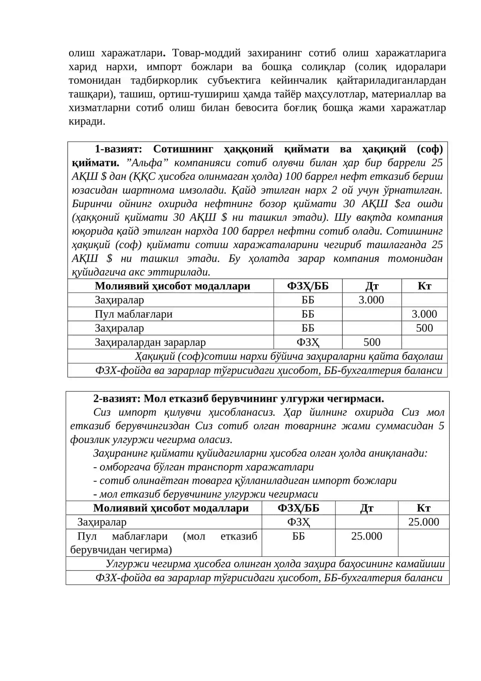 Молиявий ҳисоботлар халқаро стандартларига мувофиқ НОМОЛИЯВИЙ АКТИВЛАР ҲИСОБи 3