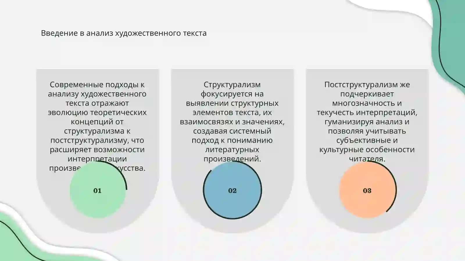 Современные подходы к анализу художественного текста:от структурализма к постструктурализму 3