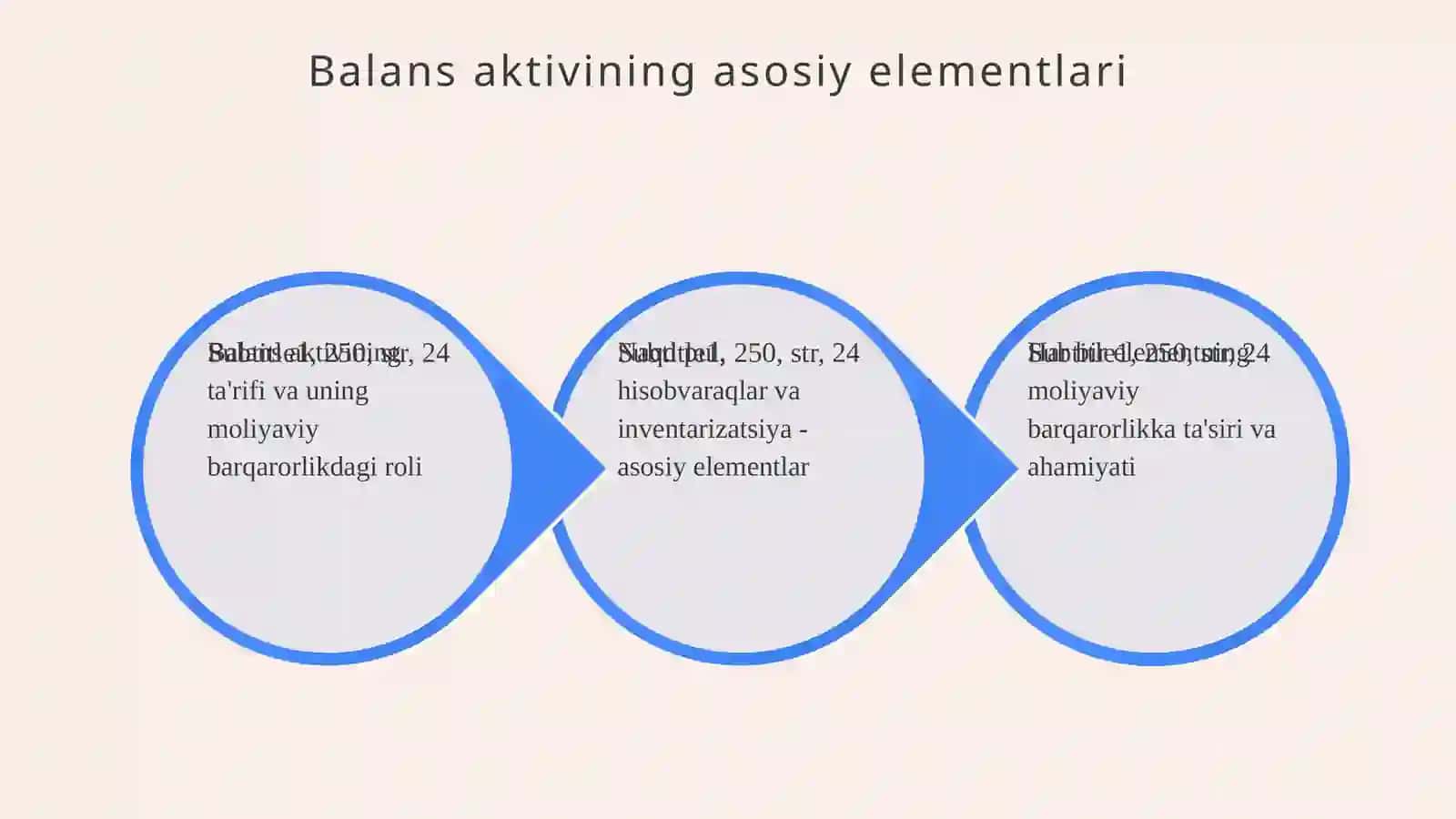 Korxonalar moliyaviy barqarorligini ta'minlashda balans aktivi tahlili 3