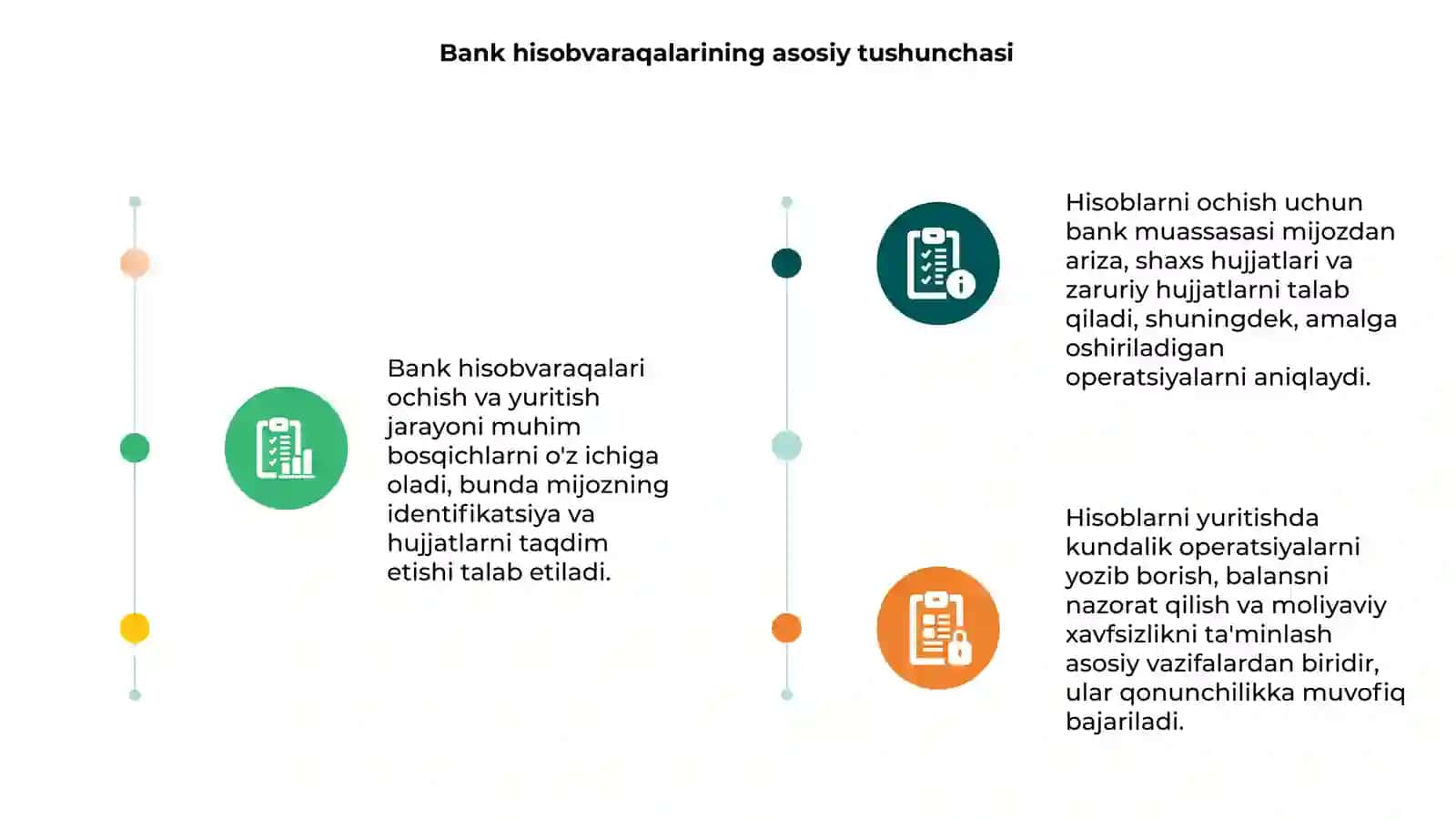 Banklarda hisobvaraqalar ochish va yuritish tartibi 3
