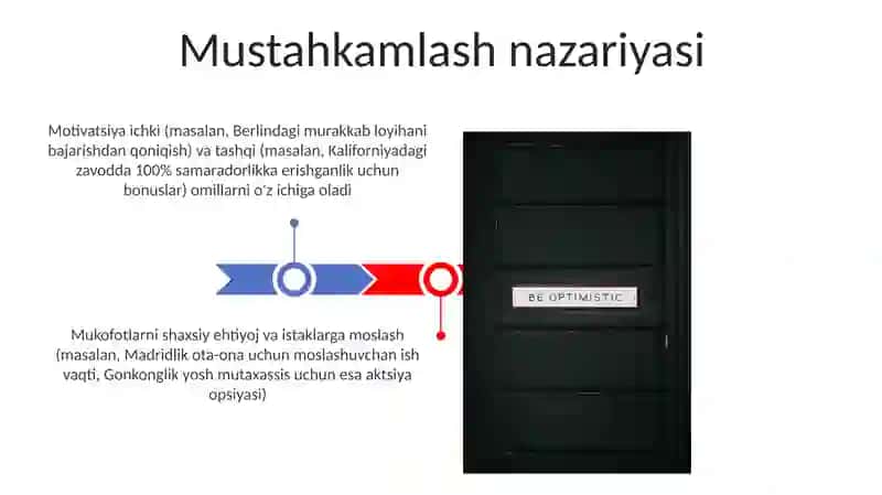 Motivatsiya haqidagi umumiy tushuncha 3