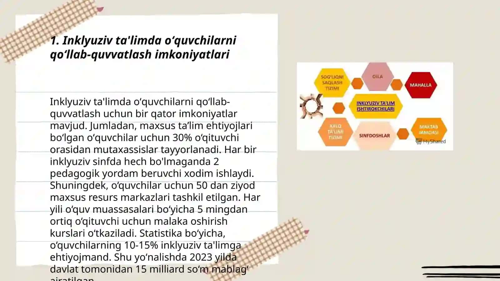 Inklyuziv va birgalikda oʻqitish 3