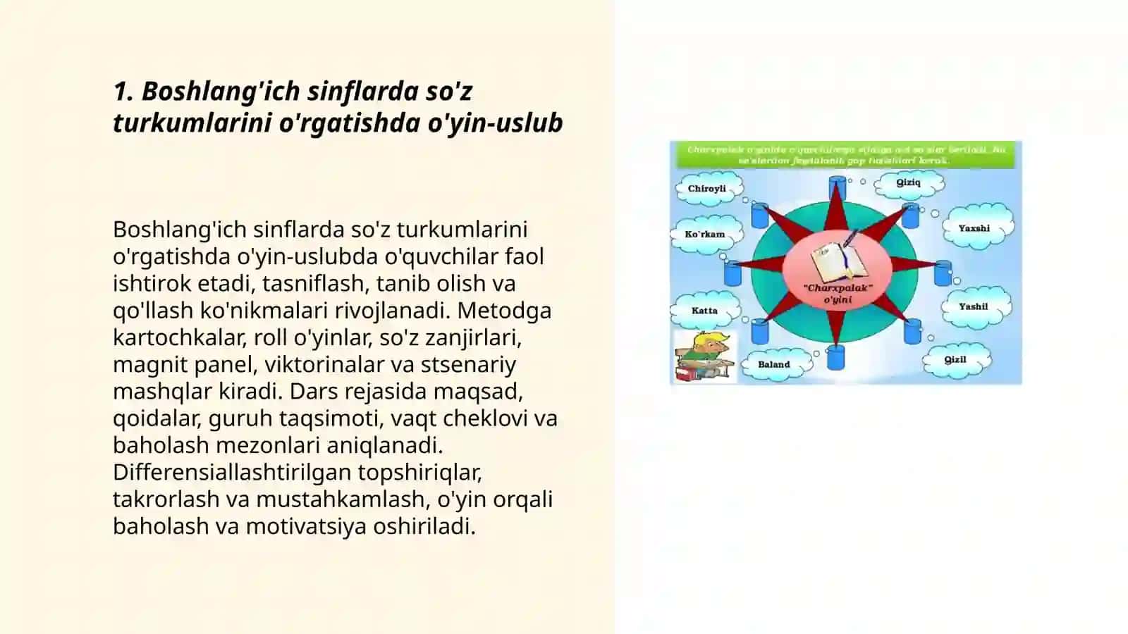 Boshlang'ich sinflarda so'z turkumlarini o'rganishda metod va usullar 3