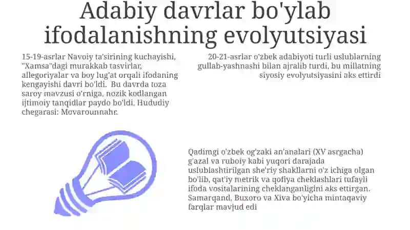 Oʻzbek adabiy tilida ekspressivlikning ifodalanishi 3