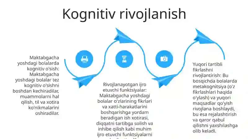 Erta yoshdagi bolalarni tarbiyalashning ahamiyati 3