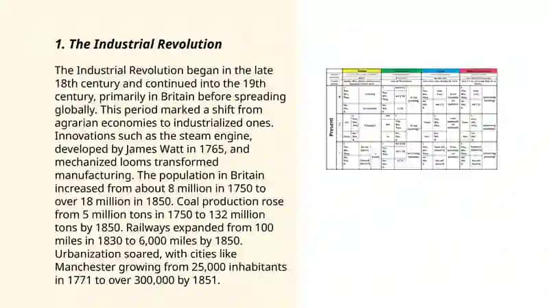 The Industrial Revolution 3