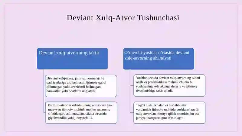 O‘quvchi-yoshlar o‘rtasida deviant xulq-atvor profilaktikasi 3