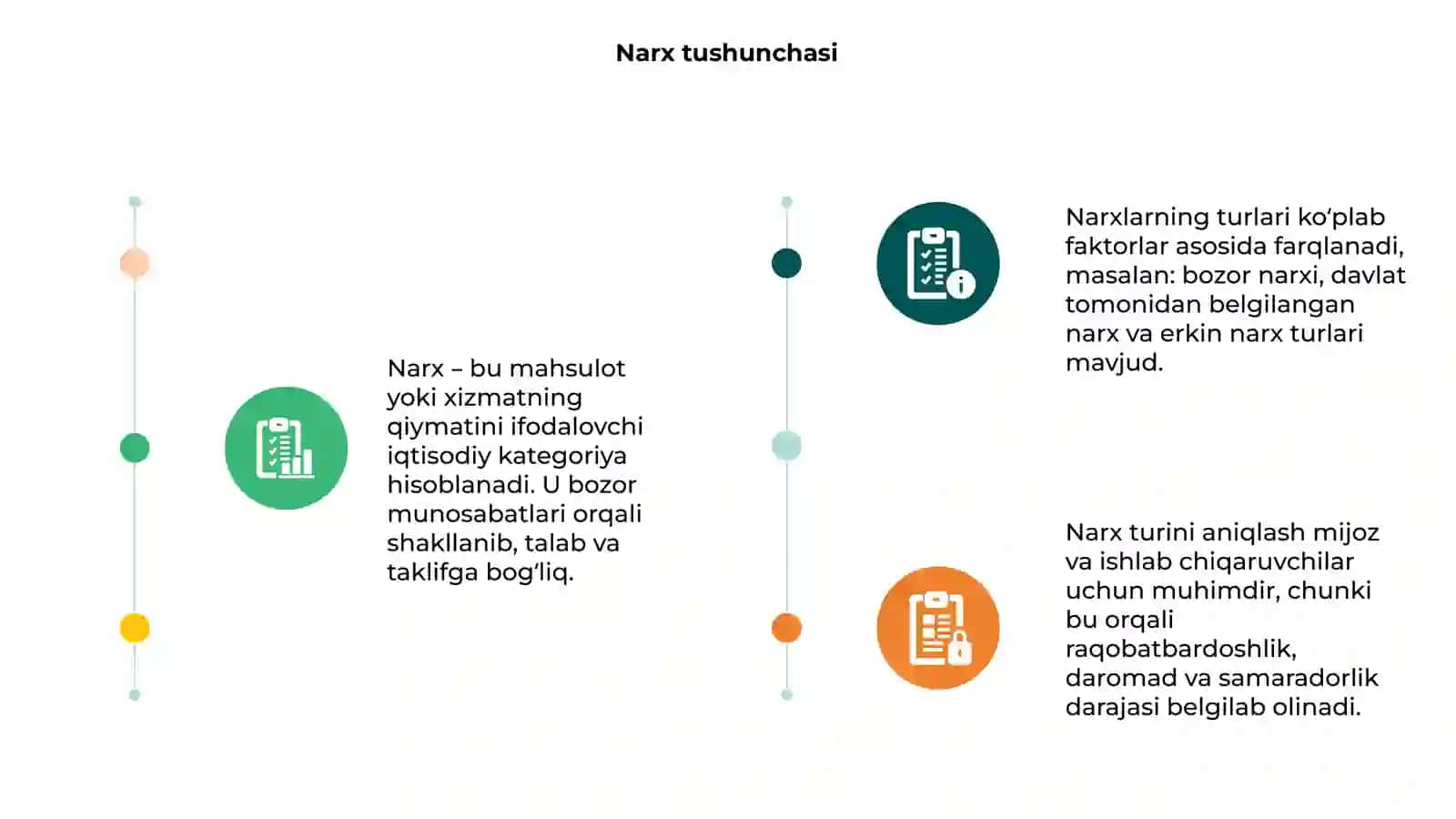 Narxning qanday turini bilasiz 3