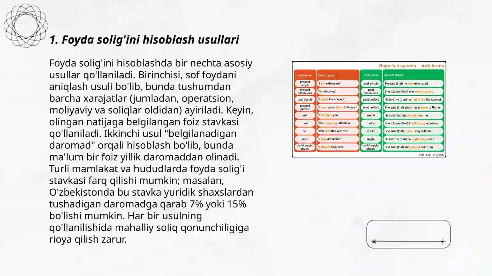 Foyda solig'ini hisoblab chiqarish 3