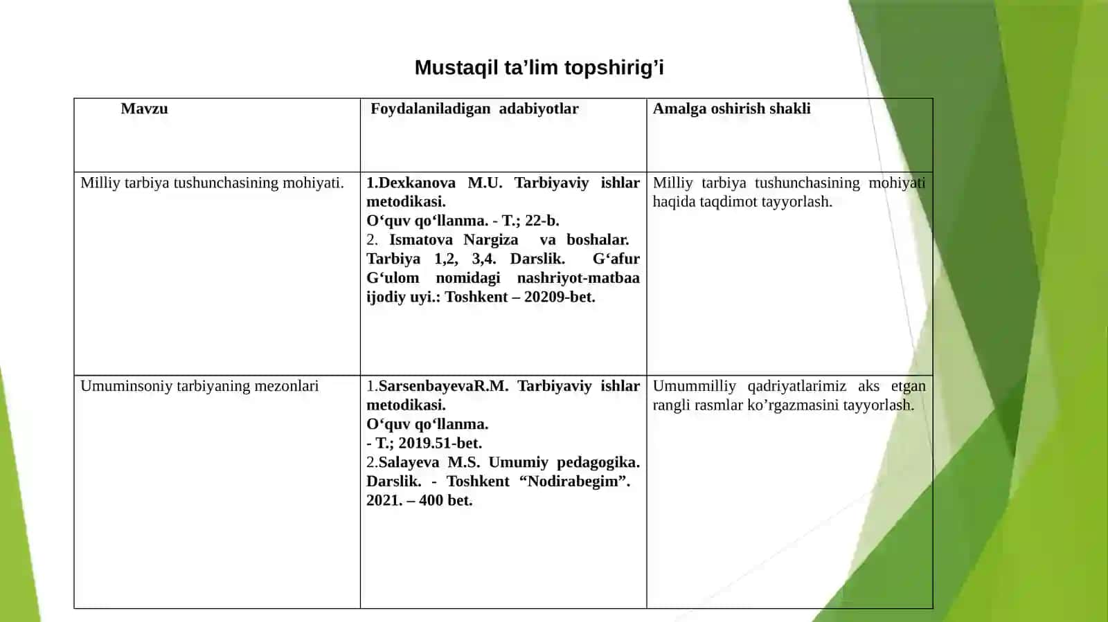 2MАVZU: MILLIY TARBIYA KONSEPSIYASI 3