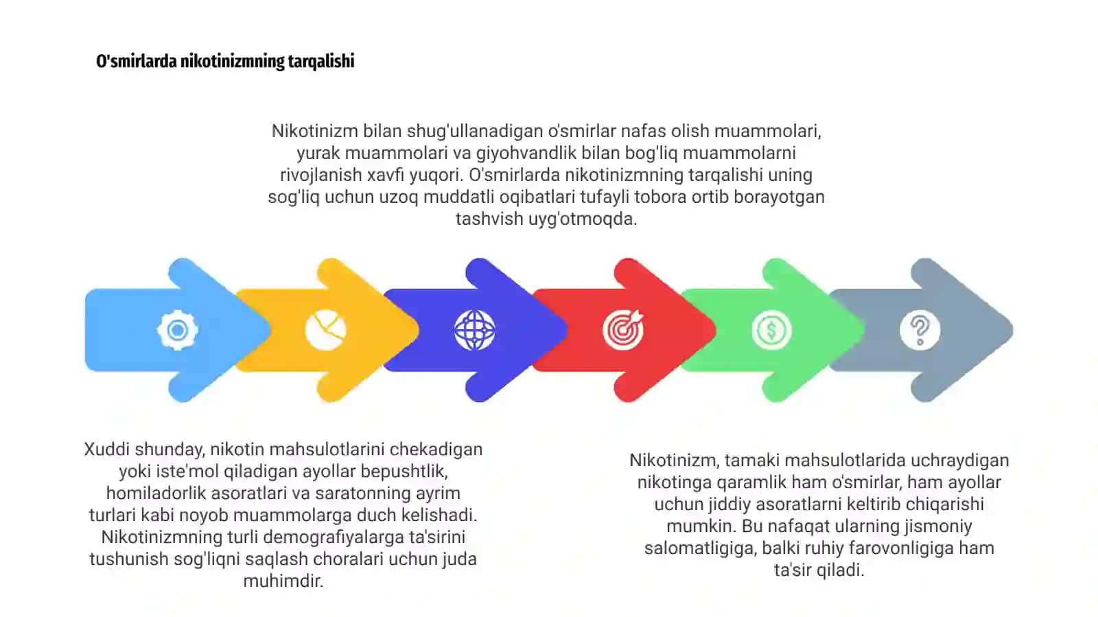 Nikotinzm bilan davolash va sog'lomlashtirish tizimi 3