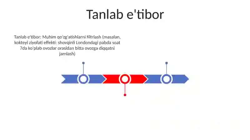 Tanlab e'tibor 3