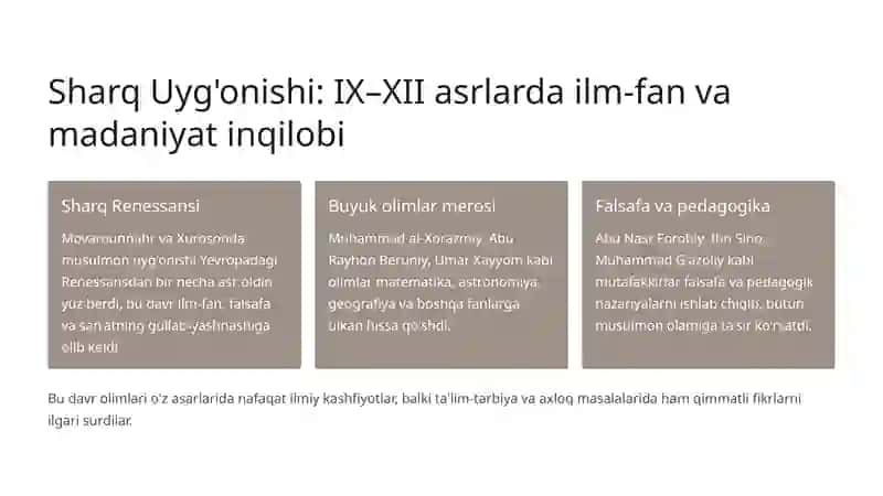 IX–XIV asrlar Movarounnahr va Xuroson madaniyati, maktablari va pedagogik merosi 3