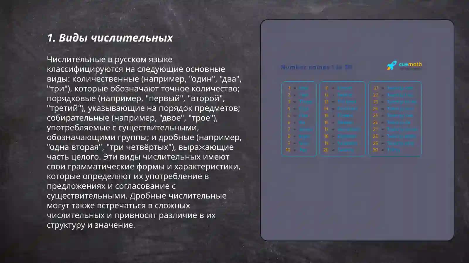 Виды числительных 3