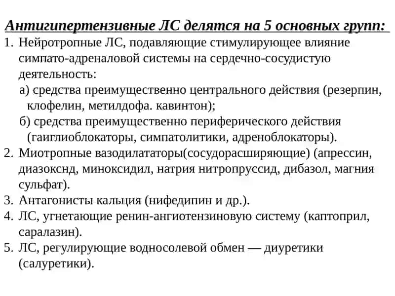 Лекарства применяемые при гипертоническом кризе 3
