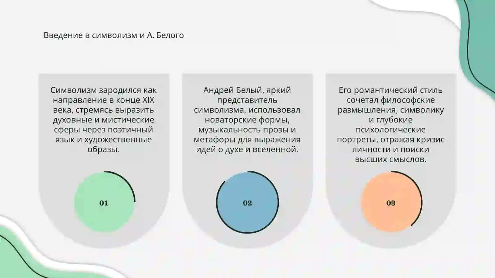 Символисткая поэзия 3