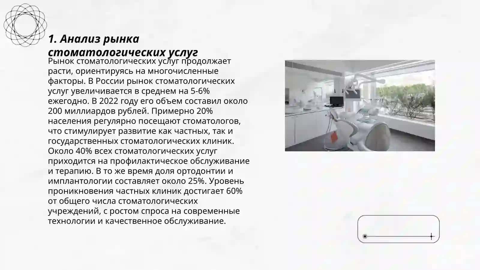 Stomatologiyada biznes reja 3