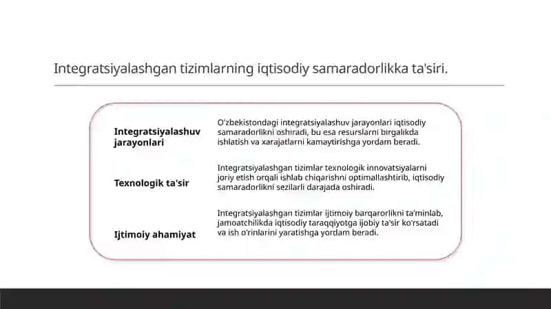 Integratsiyalashgan tizimlar va iqtisodiy samaradorlik 3