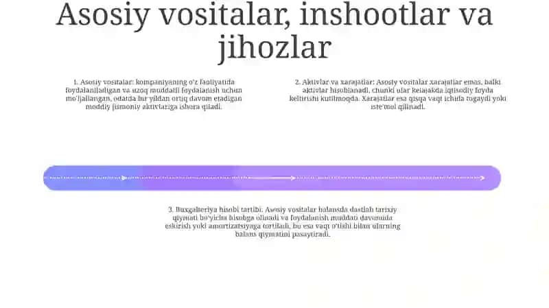 Balans Aktivi Va Passivning BoʻLimlari 3