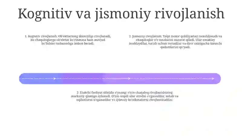 O'Spirinlik Davri Ta'limi 3